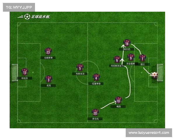 西甲冠军激战揭秘 各队争霸战术解析与未来走势预测